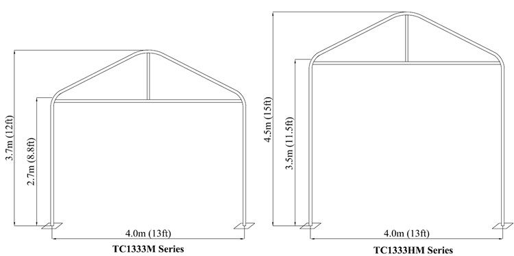 Sketch of Storage Shelter TC1333